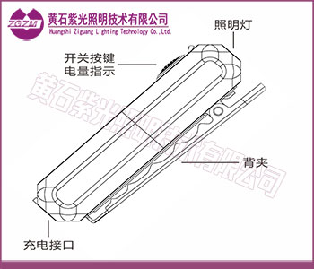 路政肩灯_环卫肩灯_应急救援肩灯-黄石紫光照明